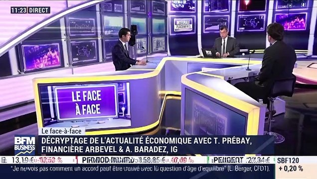 Alexandre Baradez VS Thibault Prébay : Bourse, le goût du risque des Français est-il revenu ? - 20/12