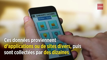 Les Américains traqués par leurs données