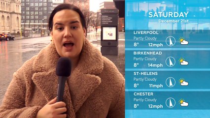 WEATHER: December 21st 2019