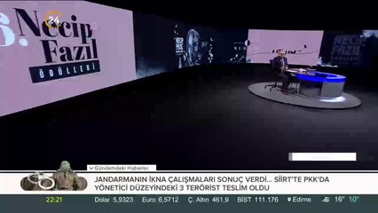 Necip Fazıl Ödülleri 2019 yarın yapılacak