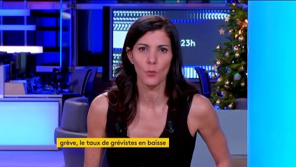 Grève à la SNCF : confusion et division dans les syndicats