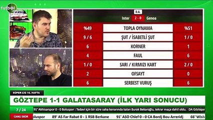 Sinan Yılmaz: "Galatasaray bugünü kurtarayım derken geleceğini kaybediyor"