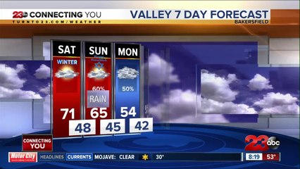 Saturday morning forecast 12/21