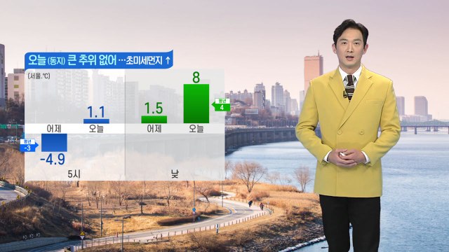 [날씨] 오늘 절기 '동지'...추위 풀리자 미세먼지 말썽 / YTN