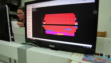 Van Devlet Tiyatrosu seyirci sayısını artırıyor (2)