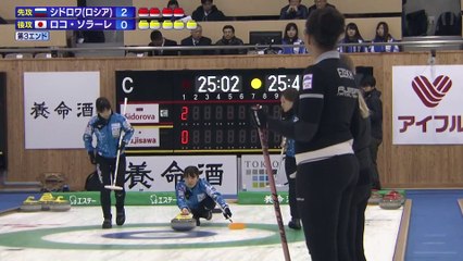 Karuizawa International CF Sidorova vs Fujisawa