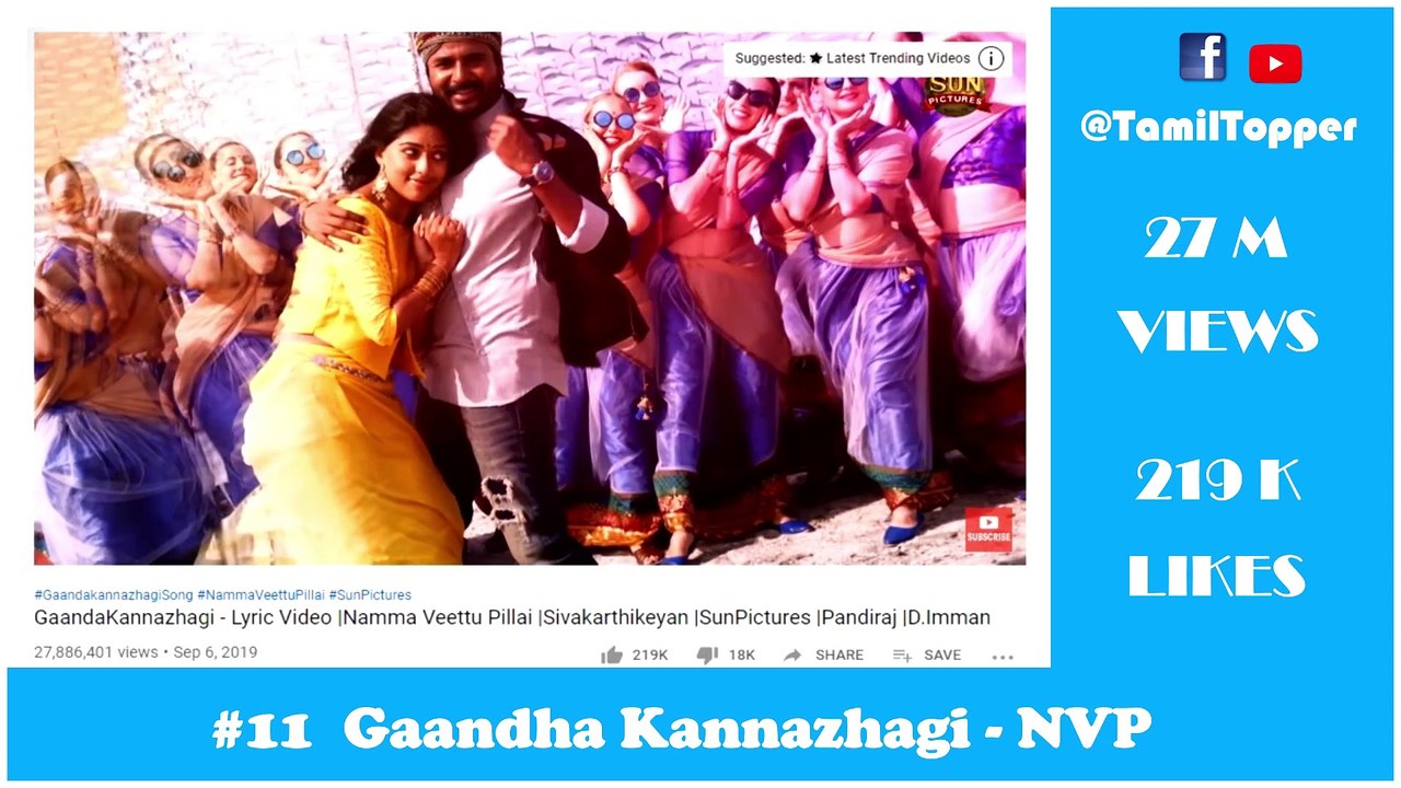 2019 ஆம் ஆண்டில் இணையத்தை கலக்கிய தமிழ் LYRICAL பாடல்கள் | Top 15 Tamil Lyrical Songs of Year 2019