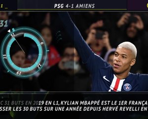Ligue 1 - 5 choses à retenir des cartons de la 19e j.