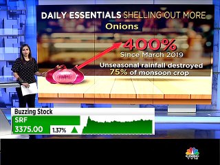Here's the list of FMCG products that may get more expensive in 2020
