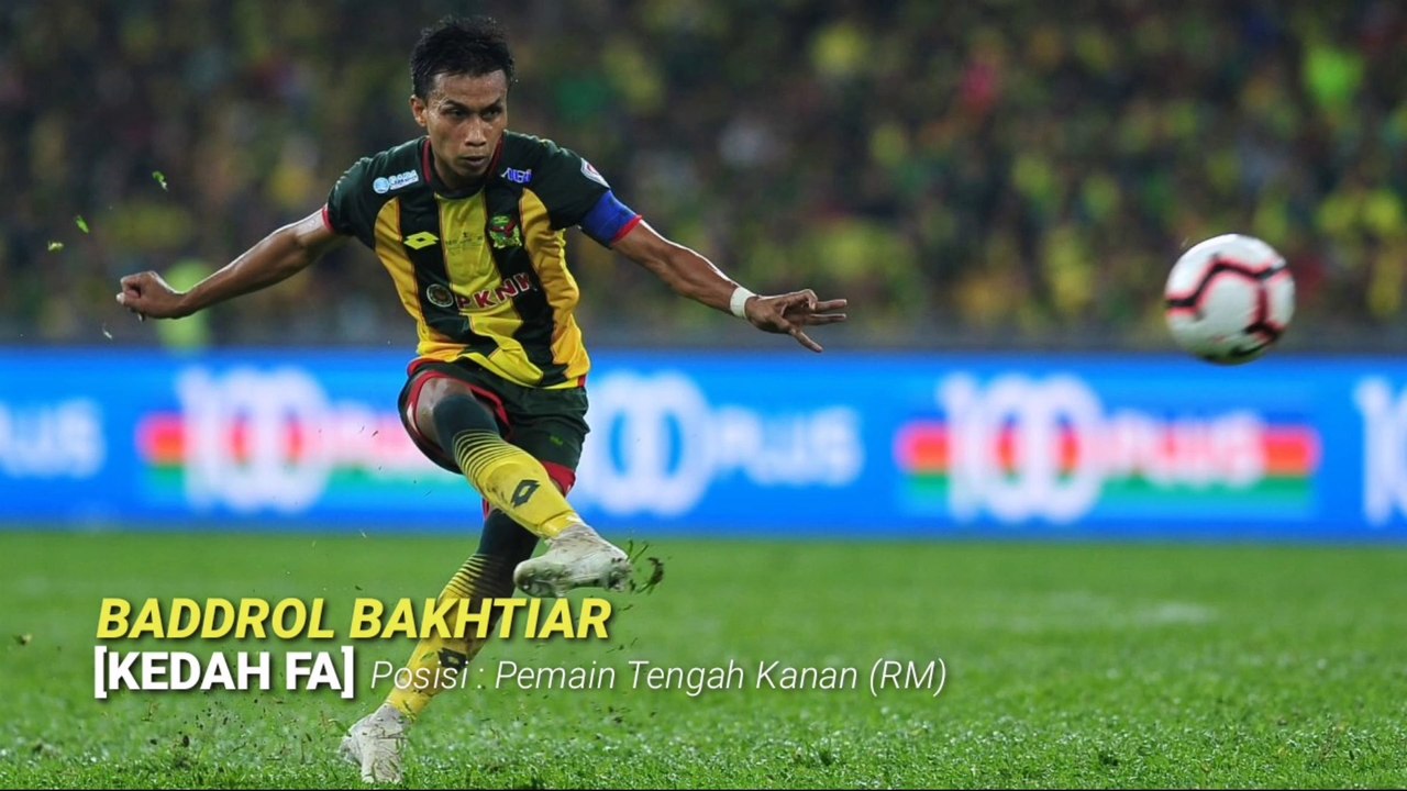 PASUKAN PILIHAN PEMINAT 2019
