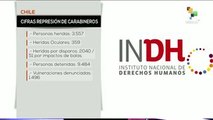 Chile: INDH reporta 3 mil 557 heridos por la represión de protestas