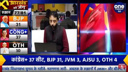 Jharkhand Election Result 2019: सबसे तेज, सबसे सटीक नतीजे...  | वनइंडिया हिंदी