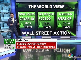 Update on global market