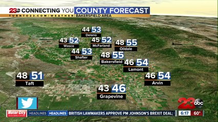 Expect light valley rain and mountain snow throughout the first half of this week