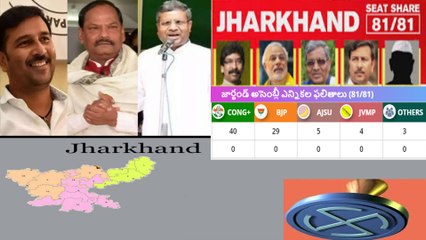 Jharkhand Election Results : AJSU And JVM To Turn Kingmakers || Oneindia Telugu