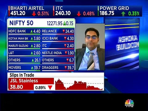 Rahul Mohindar: Investors can consider these stocks to trade for today