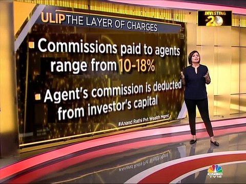 Sumaira Abidi on why you should not be investing in ULIPs