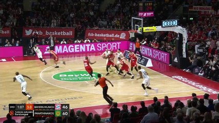 Vladimir Lucic top plays in 2019-20