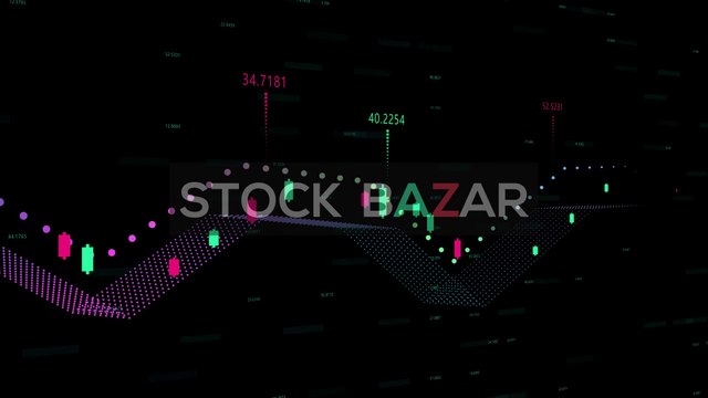 How To Read Japanese Candlestick chart For Beginners?