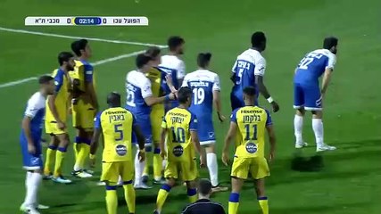 Highlights Cristian Battocchio (12/2019)