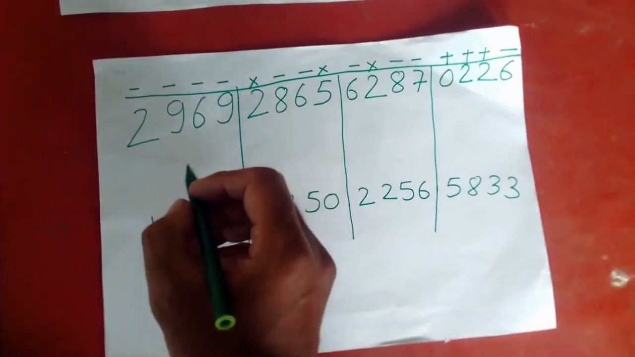 How to make Balance Recharge card Pin number- to get 2nd Row