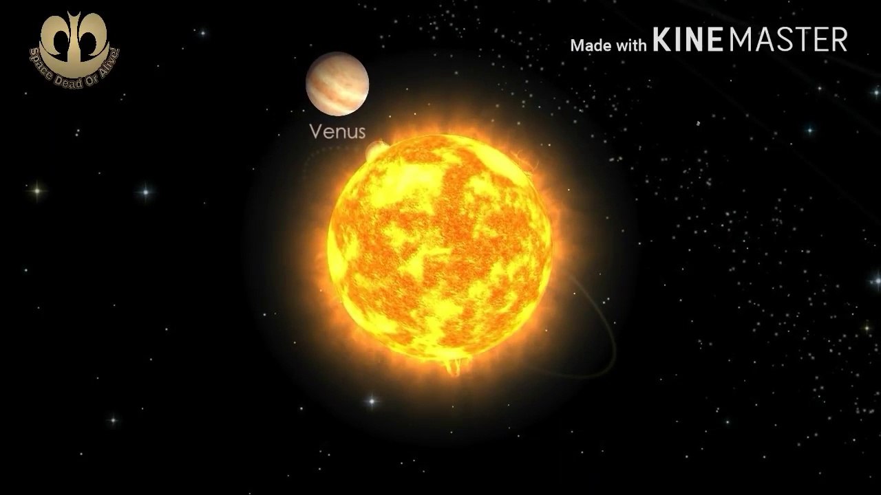 Origin Of Sun. Episode - 1. Everything u need to know about sun, In hindi!