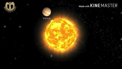 Origin Of Sun. Episode - 1. Everything u need to know about sun, In hindi!