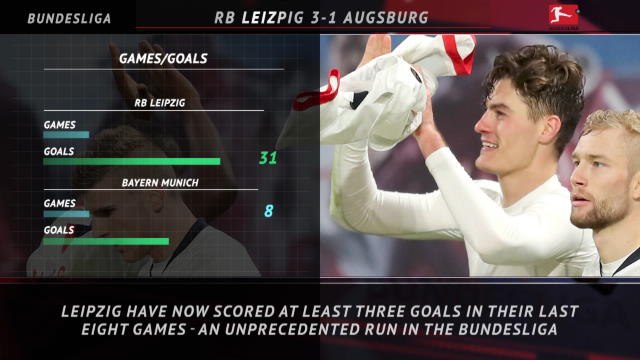 5 Things - Leaders Leipzig make Bundesliga history