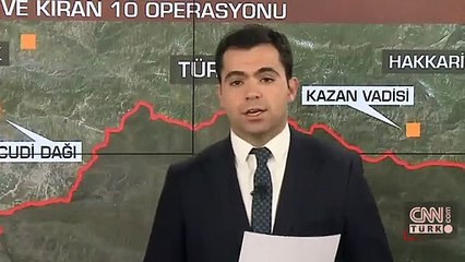 Son dakika... Kıran-9  ve Kıran-10 operasyonları başlatıldı