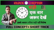 Clock/Clock Reasoning/Clock math/Clock Reasoning short Trick/in Hindi/Solution problems Questions