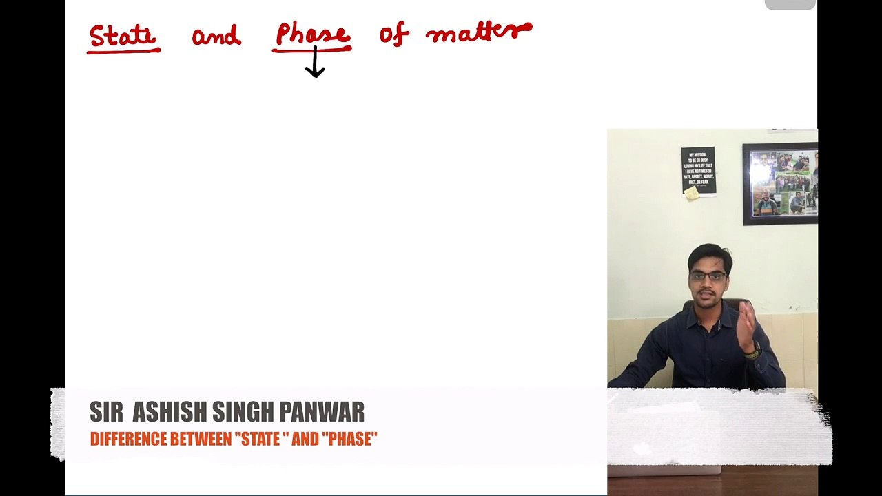 PHASE VS STATE: ARE THEY EXACTLY SAME TERMS