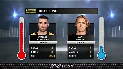 Patrice Bergeron Continues To Amaze For Bruins Since Return From Injury