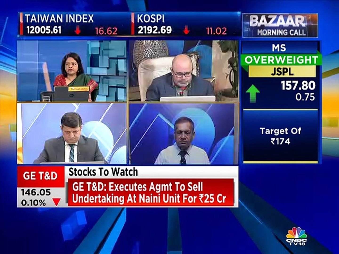 Ashwani Gujral stock recommendations