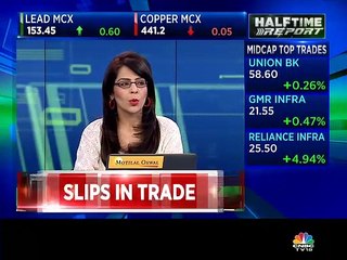 Himanshu Gupta stock recommendations