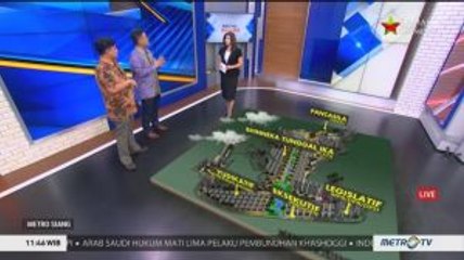 Bedah Desain Ibu Kota Negara Baru (2)