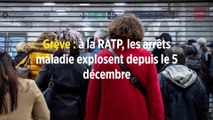 Grève : à la RATP, les arrêts maladie explosent depuis le 5 décembre