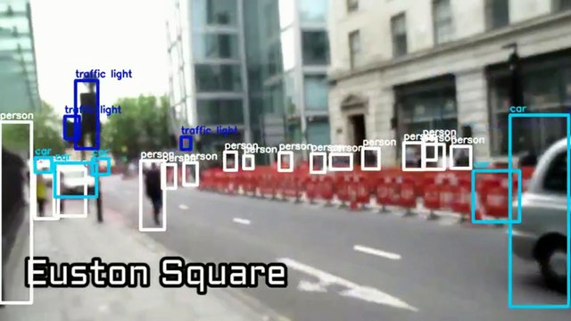 Deep Convolutional Neural Networks for Object Recognition