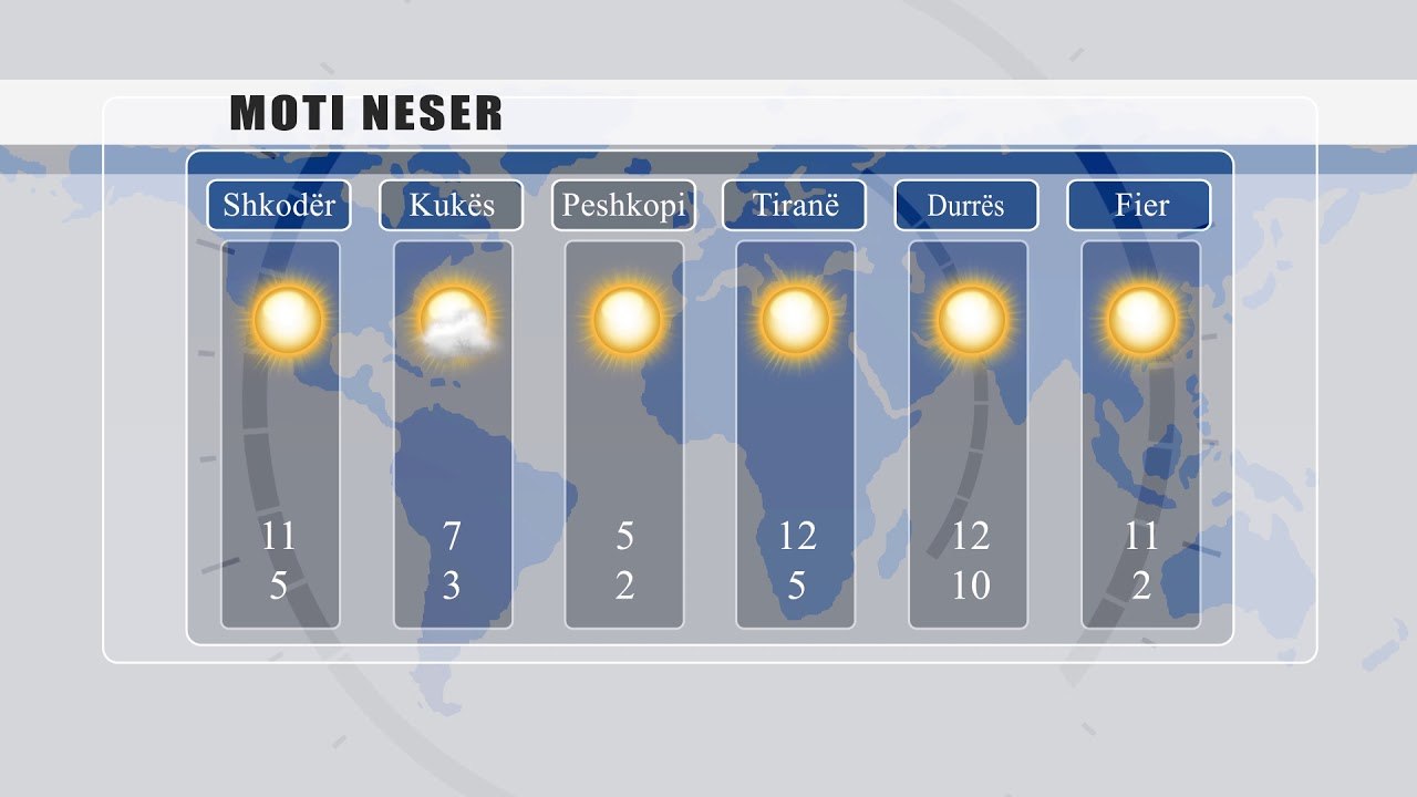 MOTI - 25 DHJETOR 2019