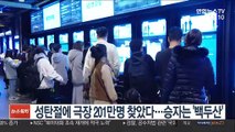 성탄절에 극장 201만명 찾았다…승자는 '백두산'