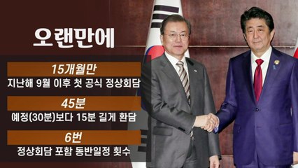 한일 정상 "대화로 풀자"...징용해법은 이견 / YTN