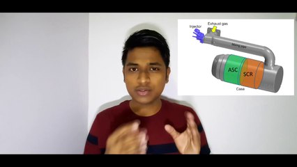 What is BS 6 ? BS VI In short | What is Pollution Norms in India | Hindi