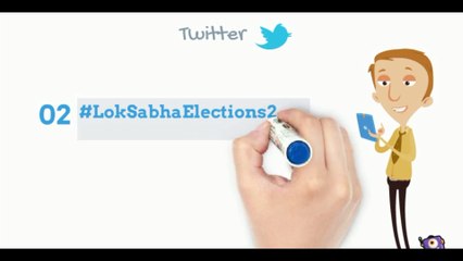 Top Twitter Hashtags 2019 l Dataholic