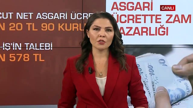 Asgari ücret için 4. toplantı ne zaman? Asgari ücret 2020 ne kadar olacak?