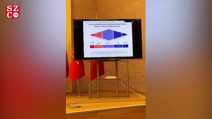 Memnuniyet anketinden çarpıcı sonuçlar: CHP 11 büyükşehirde oylarını arttırdı