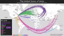 Este es el gigantesco y horrible mapa de flujo de la venta de armas de EE.UU. al mundo en 6 décadas