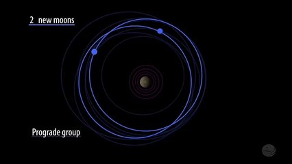 Descubren doce nuevos satélites orbitando Júpiter