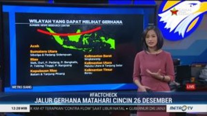 Fakta Menarik Gerhana Matahari Cincin