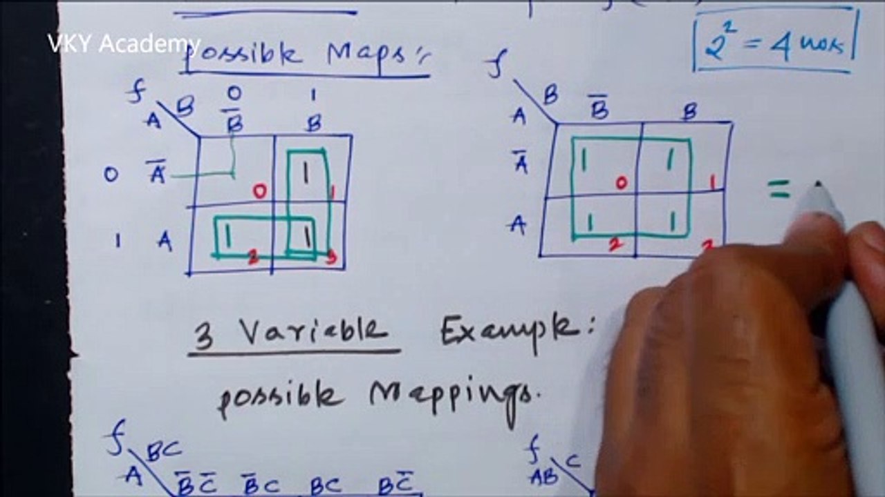 K- Map Fundamental [2 variable,3 Variable ,4 Variable Grouping Concept] Digital Electronics