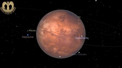 Origin Of Mars. Episode -5. Everything U Need To Know About Mars!
