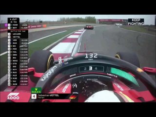 03 F1 GP de Chine 2019 P2